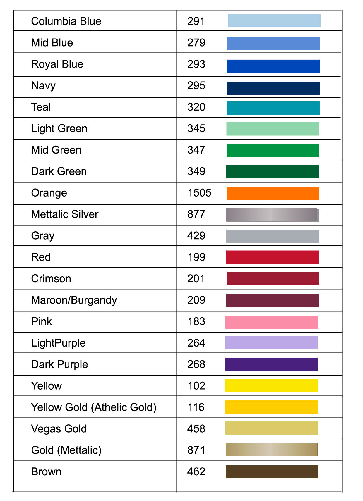 pms color numbers
